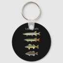 Recherche de brochet porteclés Pêcheur
