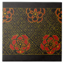 Recherche de kimonos carreaux Japon