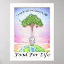 Recherche de fourchette posters Nourriture