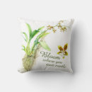Recherche de beaux arts coussins Aquarelle