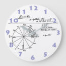 Recherche de reis posters Portugal