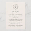 Recherche de businesscards initiaux invitations Couple