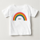 Recherche de name bébé tshirts Nom