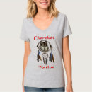 Recherche de habillement américain tshirts Indien