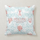 Recherche de parchemin coussins Nom de famille