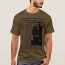 Recherche de vince tshirts Noël