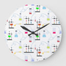Recherche de laboratoire horloges Chimiques