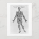 Recherche de conditions médicales posters Système