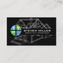 Recherche de concepteur industriel cartes visite Architecte