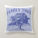 Recherche de réunions coussins Pour tous