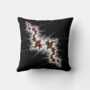 Recherche de fissures coussins Motif