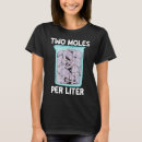 Recherche de science puns tshirts Humour