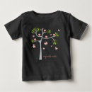 Recherche de muffin bébé vêtements Doux