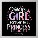 Recherche de anniversaire princesse filles posters Pour tous