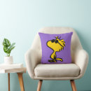 Recherche de lunettes coussins Snoopy