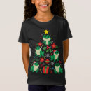Recherche de frog tshirts Tendance