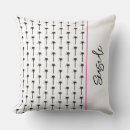 Recherche de tenue coussins Moderne