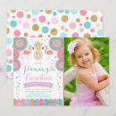 Recherche de rose flamant anniversaire invitations Luau