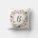 Recherche de bohème coussins Monogramme
