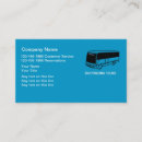 Recherche de guide touristique Déplacement