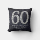 Recherche de 60 ans de mariage cadeaux Diamant
