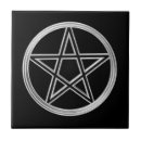 Recherche de sorcellerie carreaux Magique