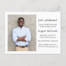Recherche de minimalisme cartes postales Simple
