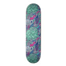 Recherche de griffonnage skateboards Contexte