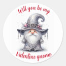 Recherche de gènes autocollants Génome