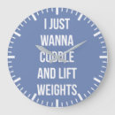 Recherche de soulevez posters Bodybuilding