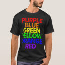 Recherche de optique tshirts Drôle