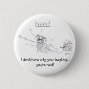 Recherche de vétérinaire badges Chiens