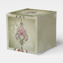 Recherche de fleur de lotus ballotins Symbole