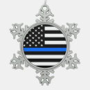 Recherche de appui ornements Noël