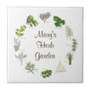 Recherche de cuisinière carreaux Chef