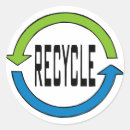 Recherche de réutilisez autocollants Environnement
