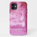 Recherche de courbe blackberry coques Minimum