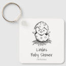 Recherche de de baby shower porteclés Mignon