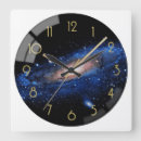 Recherche de cosmique horloges Galaxie