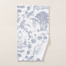 Recherche de toile de lapin maison deco Lapins