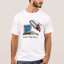 Recherche de unité centrale de traitement Humour