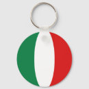 Recherche de souvenirs italiens porteclés Italia