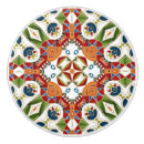 Recherche de arabe boutons et poignées de porte Motif