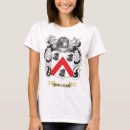 Recherche de mulligan tshirts Famille