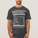 Recherche de travailleur de la construction tshirts Électricien