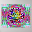 Recherche de soucoupe volante posters Aliens