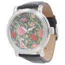 Recherche de celebrer montres Peinture
