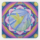 Recherche de la libellule loisirs créatifs Libellules