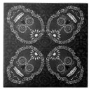 Recherche de calaveras carreaux Halloween