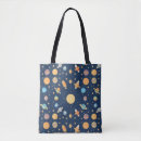 Recherche de cosmo sacs Planètes